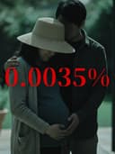 zeroPointZeroZeroThreeFivePercent